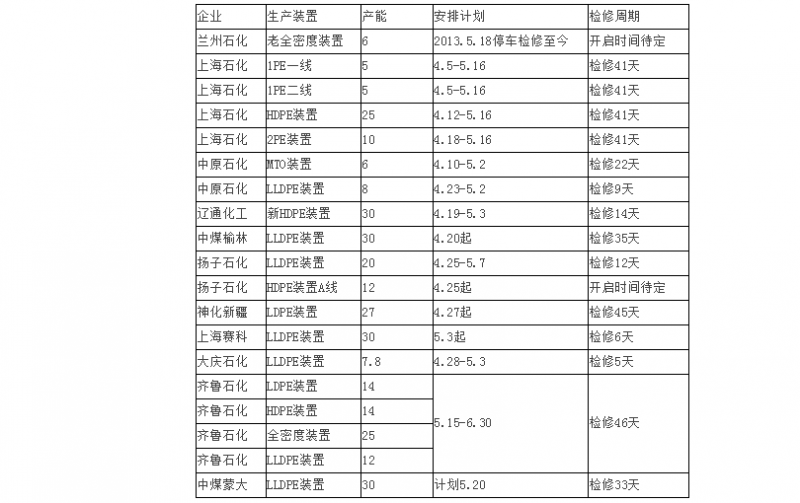 QQ图片20170509100351