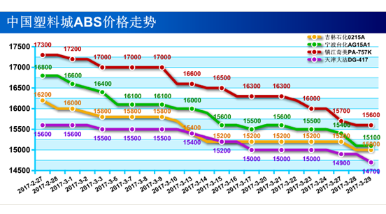 QQ图片20170509151955