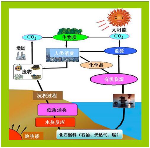 QQ截图20170607153223