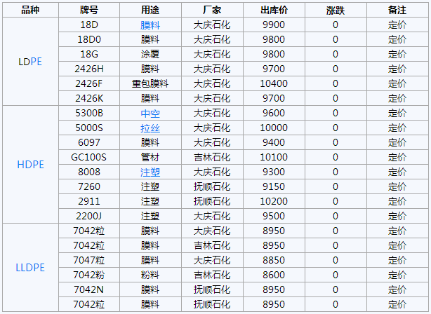 搜狗截图17年07月10日1513_15