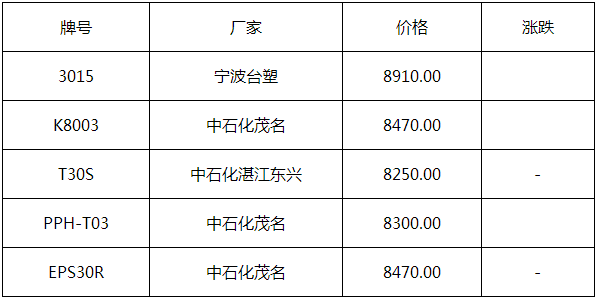 搜狗截图17年07月12日1023_1