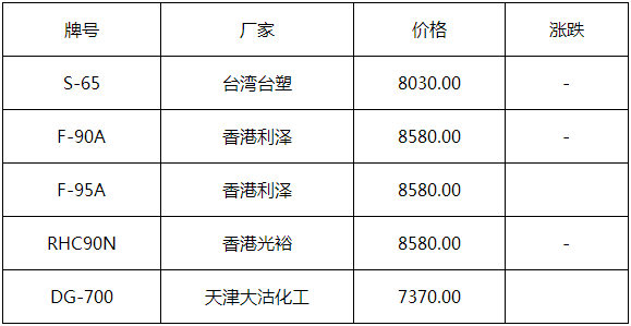 搜狗截图17年07月12日1026_2