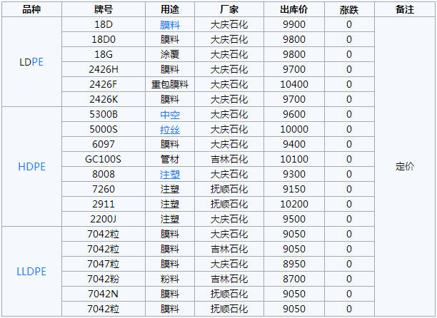 搜狗截图17年07月12日1038_3
