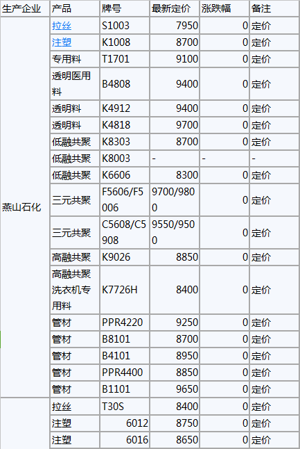 搜狗截图17年07月14日1537_2