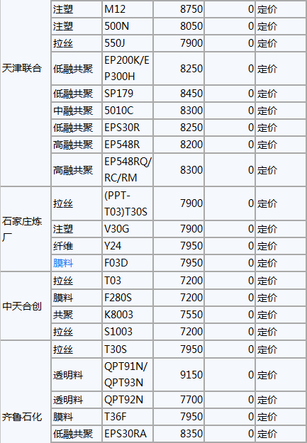 搜狗截图17年07月14日1540_3