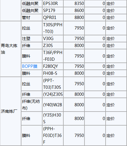 搜狗截图17年07月14日1541_4