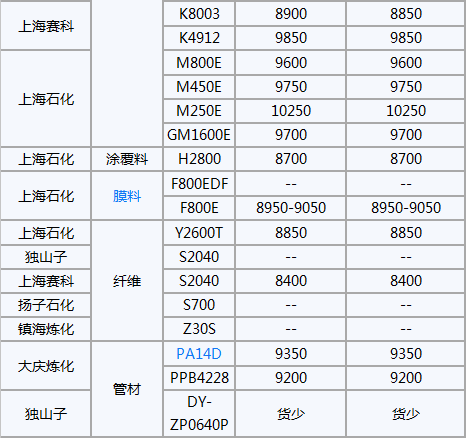 搜狗截图17年07月14日1553_6