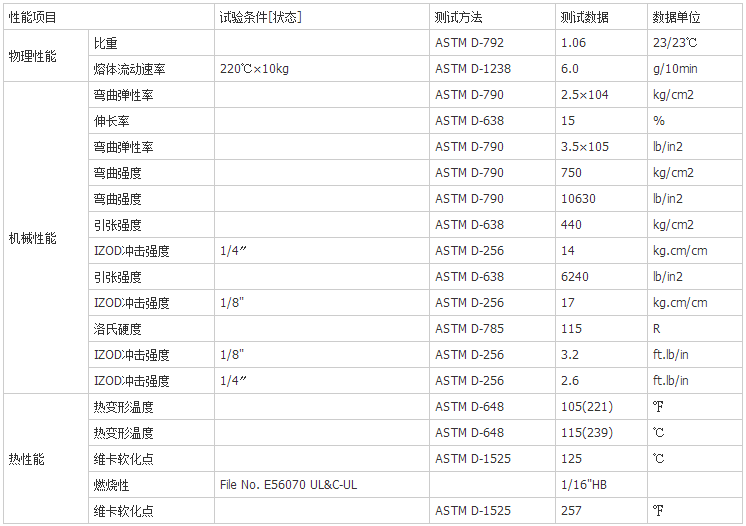 搜狗截图17年07月18日1354_15