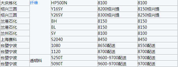 搜狗截图17年07月18日1813_31