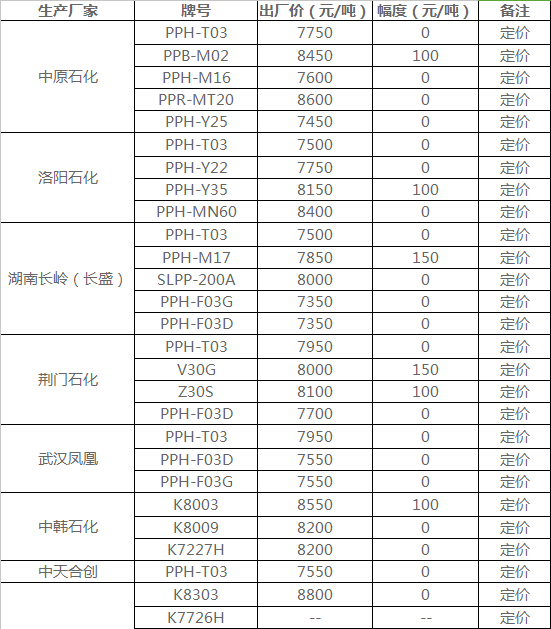 搜狗截图17年07月19日1727_40