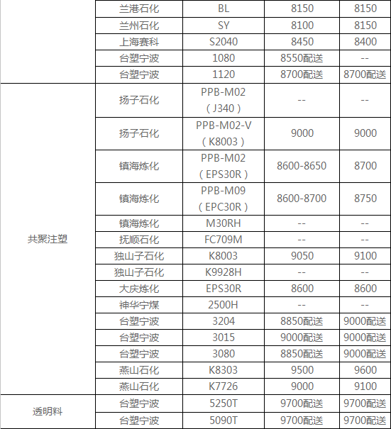 搜狗截图17年07月19日1732_43