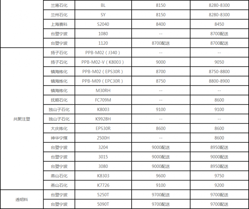 搜狗截图17年07月20日1833_32