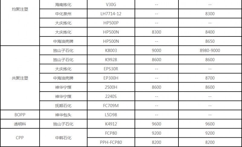 搜狗截图17年07月20日1836_34