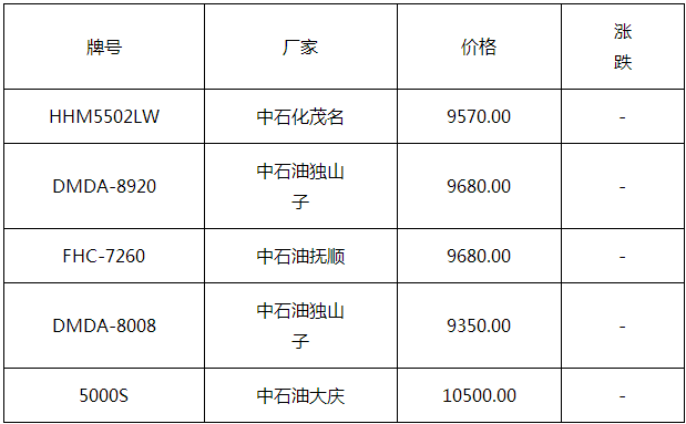 搜狗截图17年07月20日1840_35