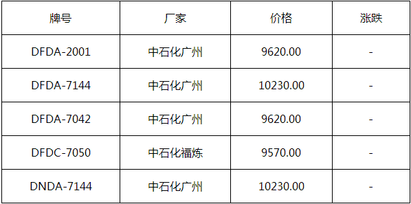 搜狗截图17年07月20日1841_36