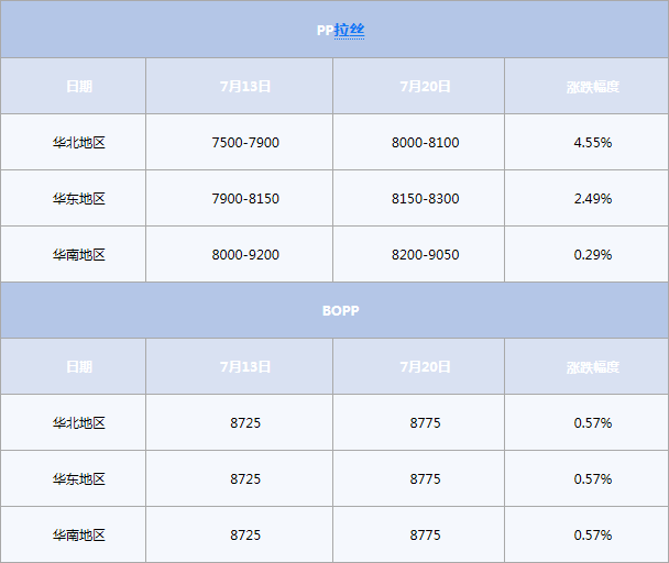 搜狗截图17年07月21日2013_5