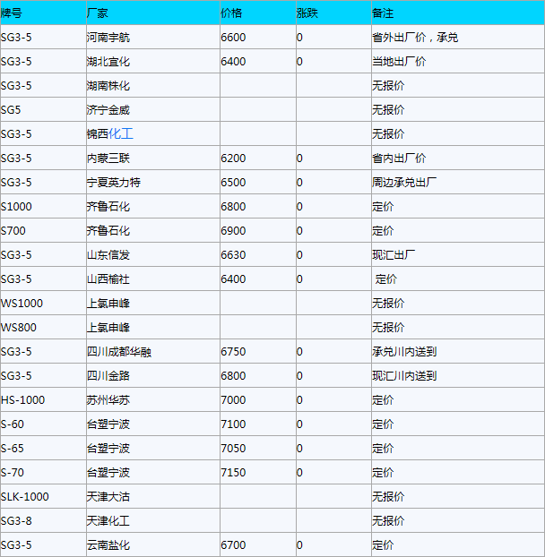 搜狗截图17年07月21日2017_8