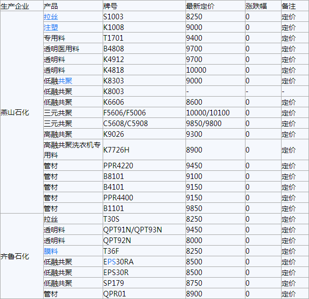 搜狗截图17年07月25日1824_12