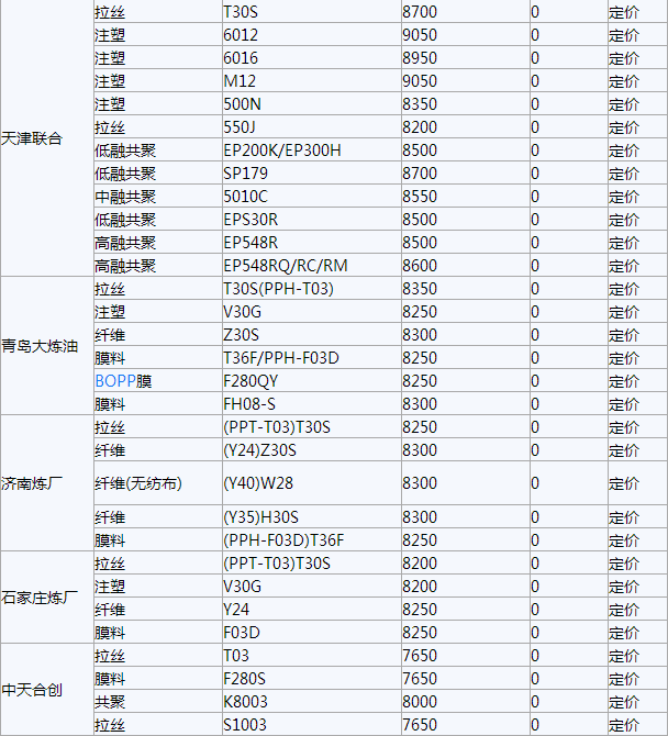 搜狗截图17年07月25日1826_13
