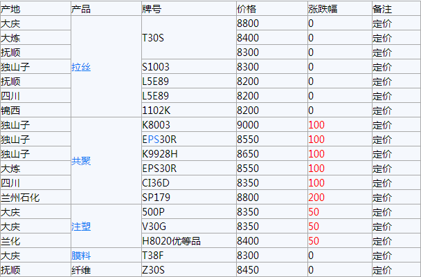 搜狗截图17年07月25日1831_14