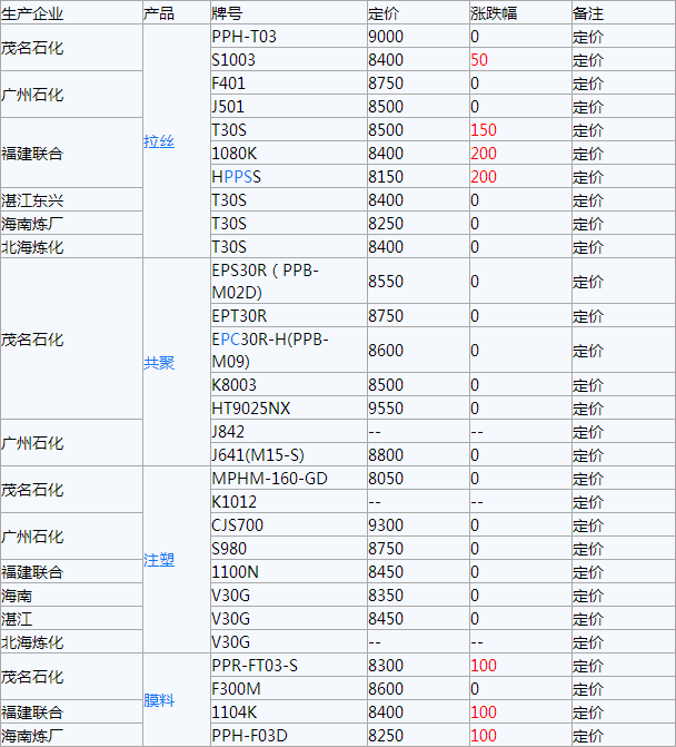 搜狗截图17年07月25日1841_16