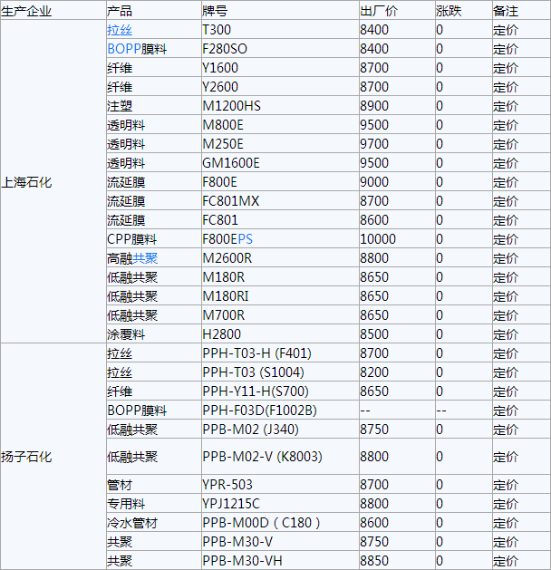 搜狗截图17年07月25日1846_18