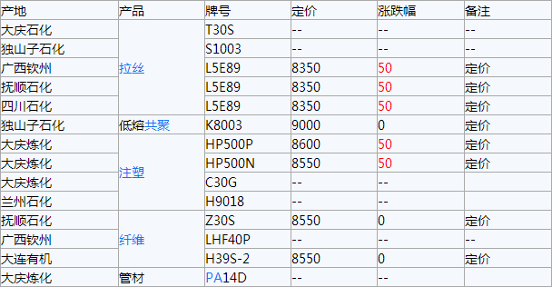 搜狗截图17年07月25日1846_19