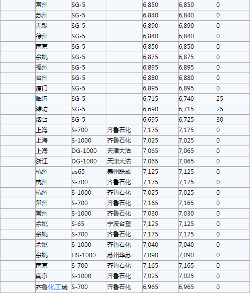 搜狗截图17年07月25日1901_24