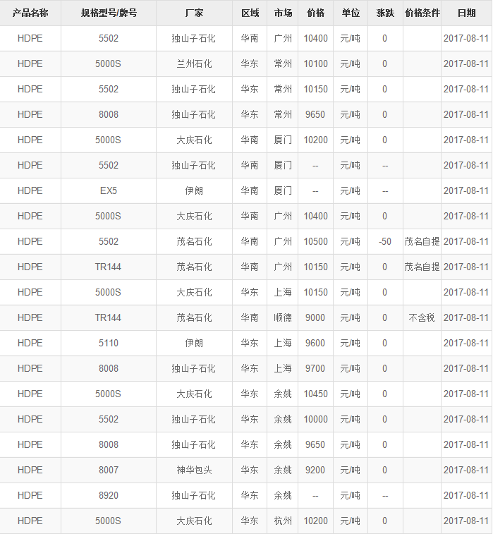 微信截图_20170811174954