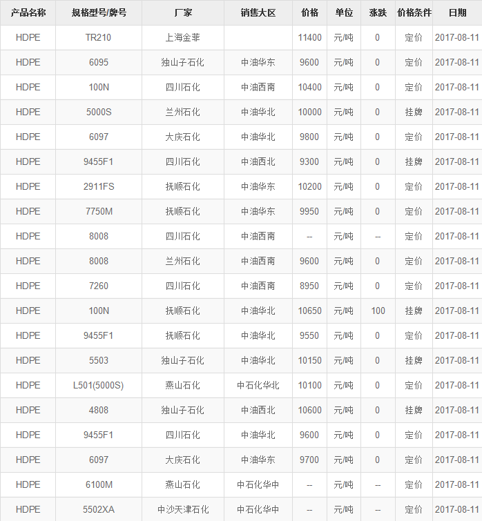 微信截图_20170811175459