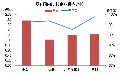 QQ截图20170821152840