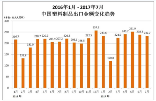 微信截图_20170904112338