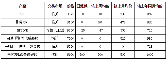 ZI[NWRI(O{LI]~T(MSF2P`P