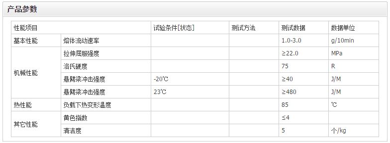 高抗冲 pp/燕山石化/k8303 通用级,汽车部件